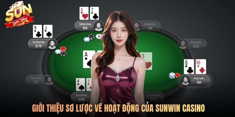 Giới thiệu sơ lược về hoạt động của SUNWIN casino
